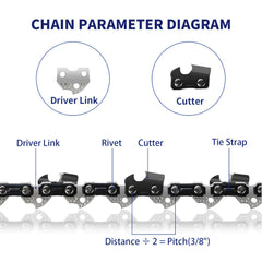 GSSHBR Chainsaw Chain showing 40 drive links