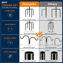 Gtongoko shepherds hook 5 prong base close-up
