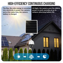 gulisot solar panel charger in outdoor setting