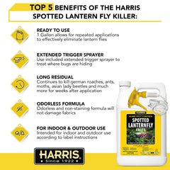 HARRIS Spotted Lantern Fly Killer 128oz side view showing packaging