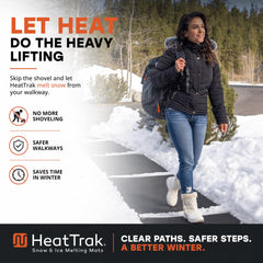 HeatTrak Heated Snow Melting Mat side view