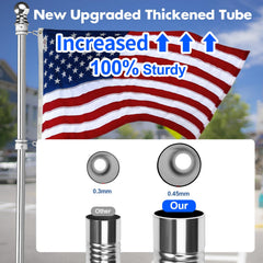 Heavy-duty aluminum mount for Anovo flag pole