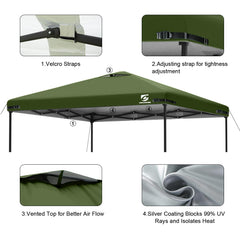 Heavy-duty fabric of the UNICAMPER replacement canopy top
