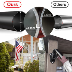 Heavy duty flagpole with adjustable grommets
