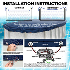 Heavy-duty vinyl-coated cable and winch for pool cover installation