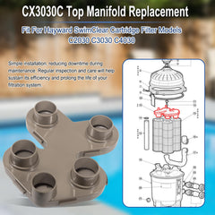 Hihitomorrow CX3030C top manifold on a maintenance table