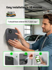 HiOazo Smart Sprinkler Controller installation components including screws and connectors