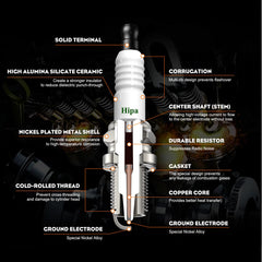 Hipa BPR5ES Spark Plug back view showing compatibility