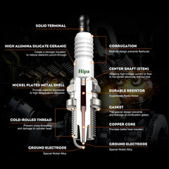 Hipa DCPR6E Spark Plug close-up of the copper core