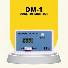 HM Digital DM-1 Dual TDS Monitor showing included sensors and fittings