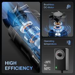 Hon&Guan 4 Inch Inline support Duct Fan side view