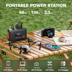 HOWEASY 30W Solar Panel with folding design