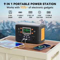HOWEASY Portable Power Station back view with LED flashlight