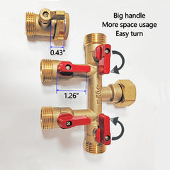 HQMPC Hose Splitter connected to garden hose