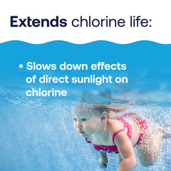 HTH Chlorine Stabilizer application process