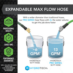 HydroTech Pro Series garden hose with brass fittings close-up