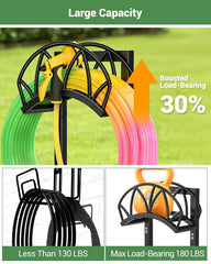 HZE Garden Hose Holder front view with hose attached