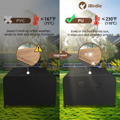 iBirdie cover showing adjustable click-close straps