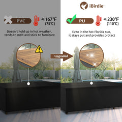 iBirdie Outdoor Patio Furniture Cover installation with handle