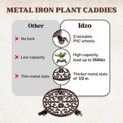 IDZO plant caddy with lockable wheels for heavy pots