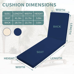 Iheqard Chaise Lounge Cushion Navy Blue close-up of texture