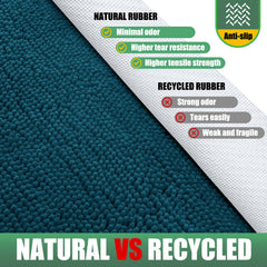 IM HOME Chenille Indoor Door Mat absorbing water from muddy shoes