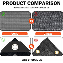 IMSGVIFO Grey Sun Shade Cloth corner with aluminum grommets