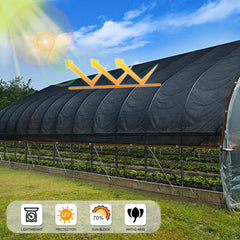 IMSGVIFO Shade Cloth 8x10FT grommets detail