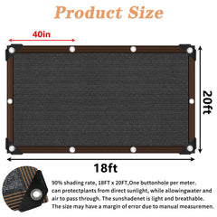 IMSGVIFO Shade Cloth grommets detail