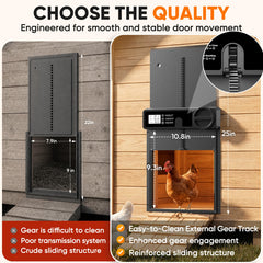 INNOLAND Automatic Chicken Coop Door in black color