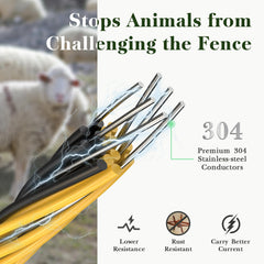 Installation of Aclastool Electric Fence Wire on fence posts
