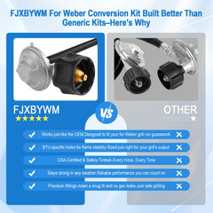 Installation of FJXBYWM conversion kit on Weber grill