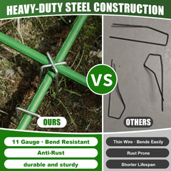 Installation of HOOPLE 8 Inch stakes in garden soil