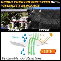 Installation of Royal Shade privacy screen on standard fence