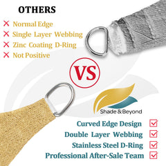 Installation of Shade&Beyond Sun Shade Sail outdoors