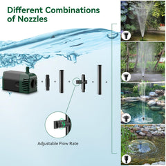 Installation setup of POPOSOAP Solar Water Pump Fountain