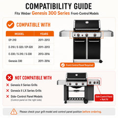 Instruction manual included in GRISUN Igniter Kit