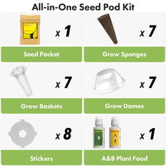 Instructions included with LYKOCLEAN Herb Seed Pod Kit