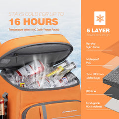 Interior of Maelstrom Cooler Backpack showing compartments