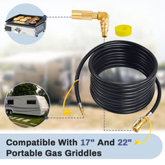Iococee 24FT propane hose connecting to RV propane system