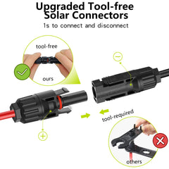 IP68 waterproof feature of JXMXRPV solar cable
