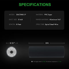 iPower ducting bundled in packaging