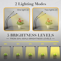 iPower LED Grow Light Strips in use with indoor plants