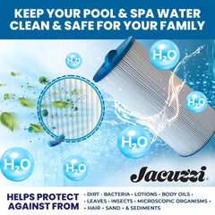 Jacuzzi ProClear Hydro Filter Cartridge packaging