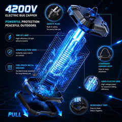 Jawlark Bug Zapper showing internal mesh