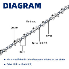 JINFFR chainsaw chain showing wear-resistant gear teeth