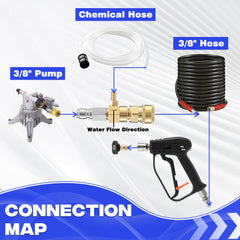 JOEJET Fixed Downstream Injector package contents laid out