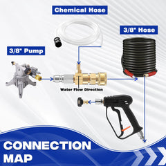 JOEJET Fixed Downstream Injector with 10 ft siphon hose