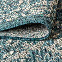 JONATHAN Y Teal and Gray Runner Rug in indoor space