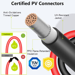 JXMXRPV Solar Connector Cable featuring Y branch design